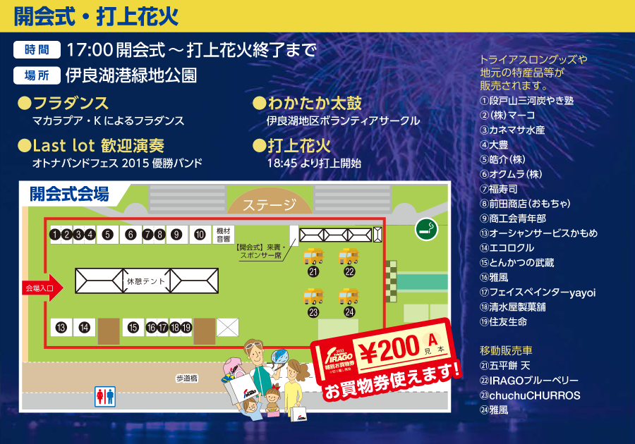 開会式・打上花火