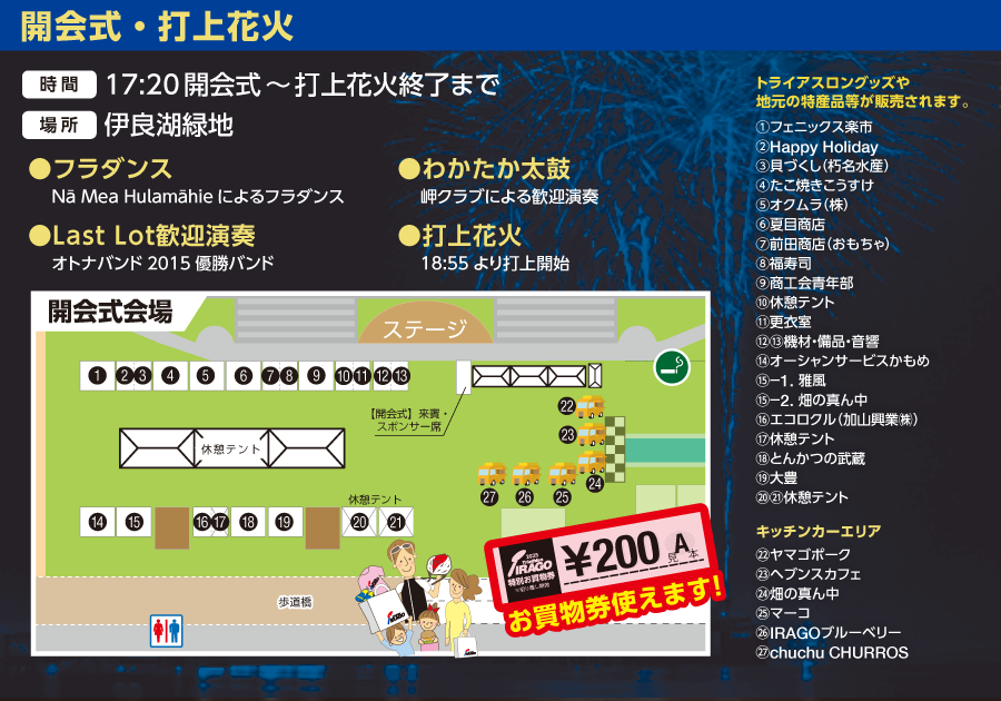 開会式・打上花火