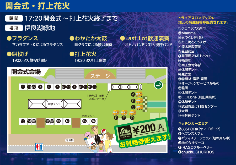 開会式・打上花火