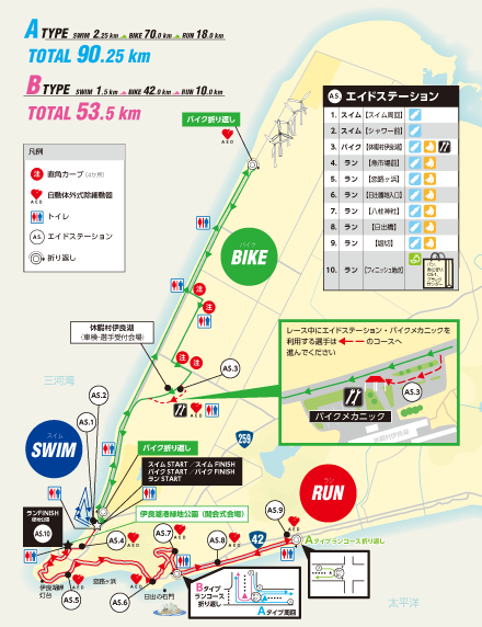 コースマップ