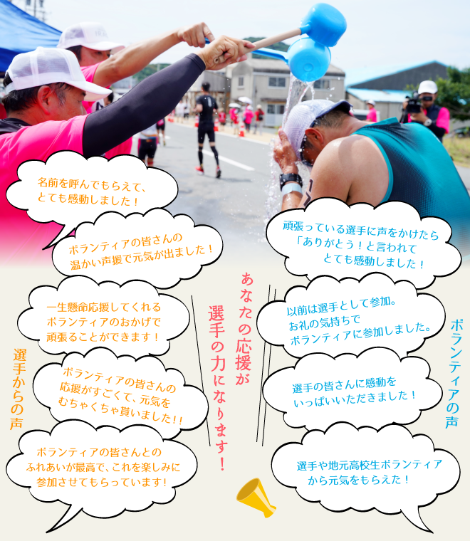 大会ボランティア募集